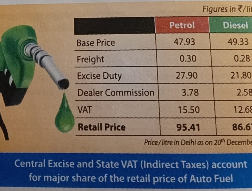 Class 12 Economics Notes: Factor Income, Transfer Income, Final Goods, and NFIA